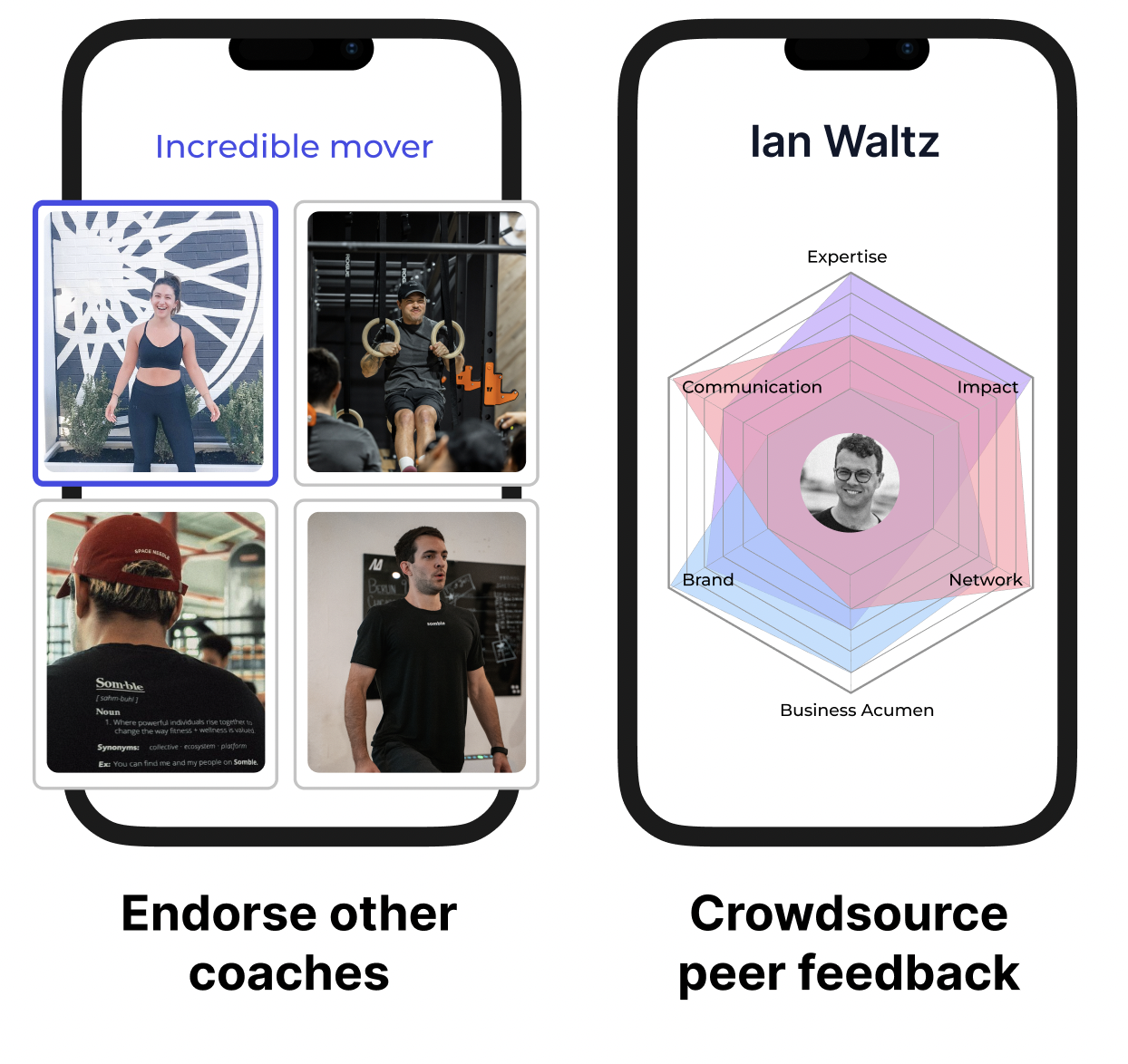 Endorse other coaches, crowsource peer feedback with Somble Shape